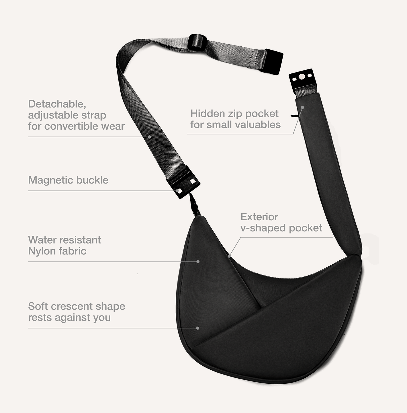 Black crossbody bag with features highlighted on a white background