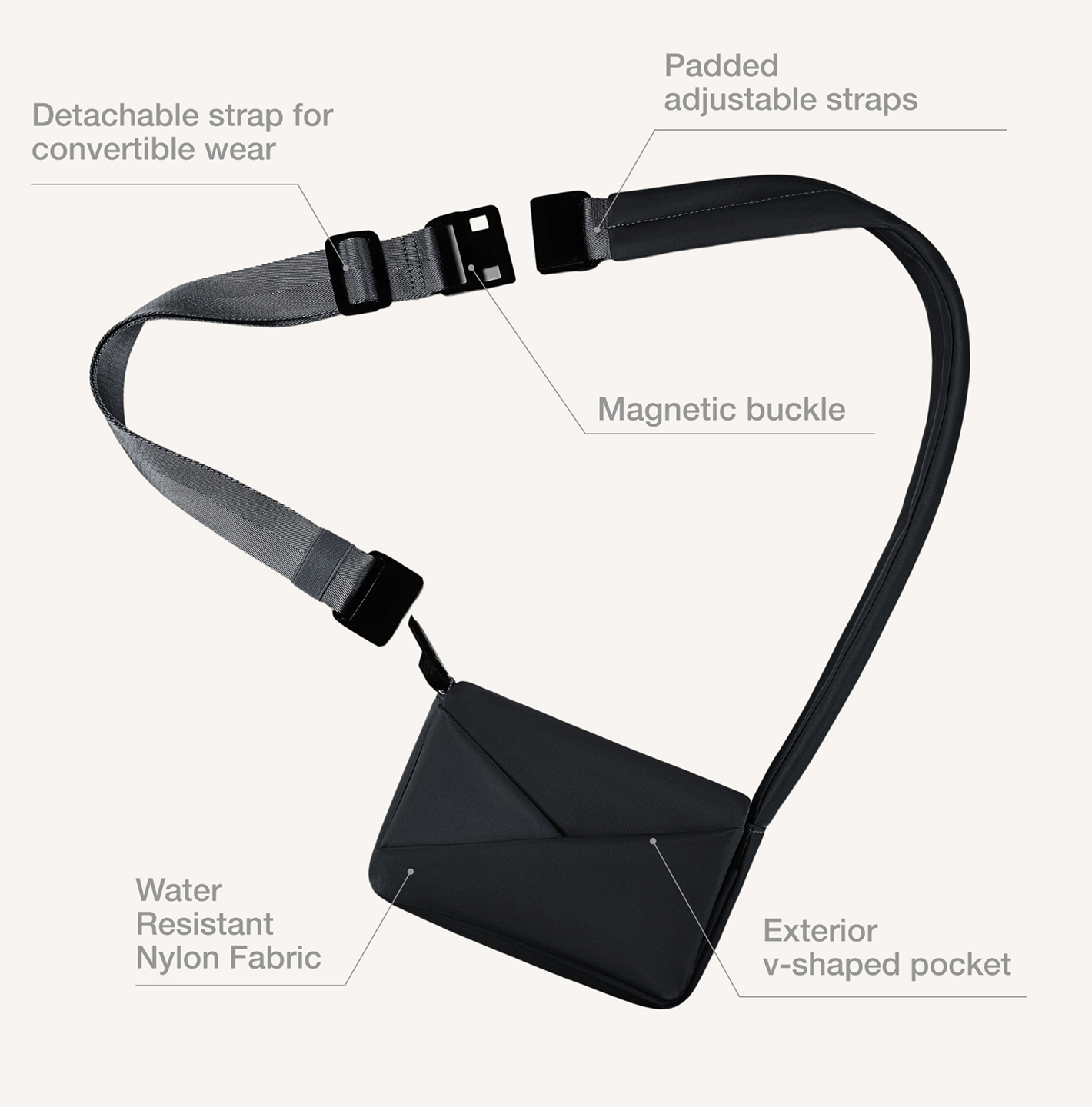 Black waist bag with features labeled on a white background