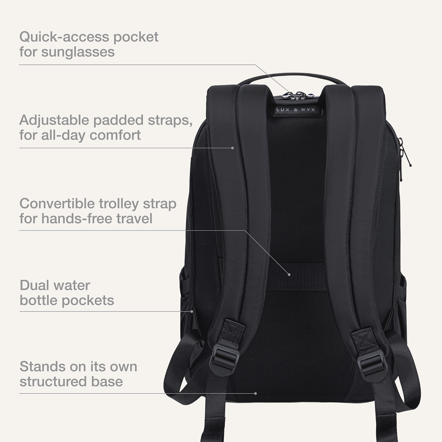 Black backpack with features highlighted on a white background