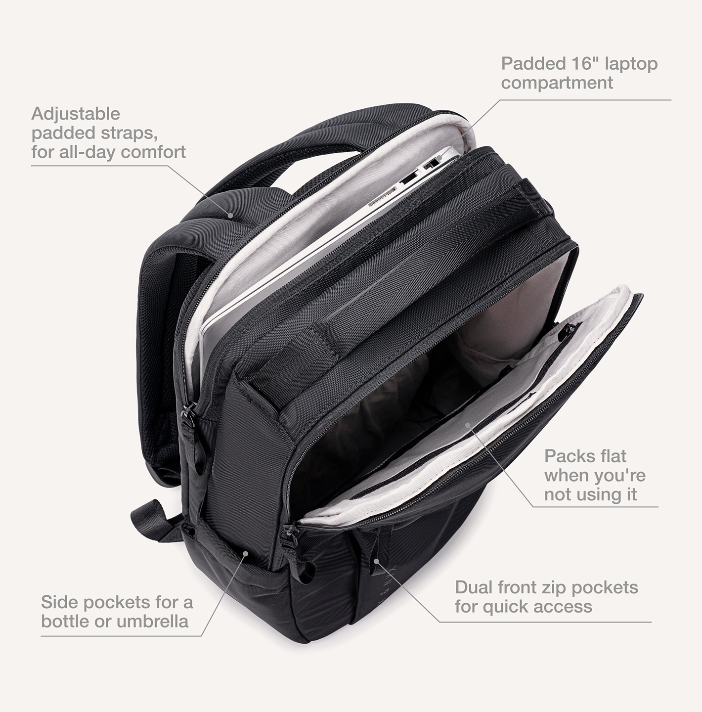 Black backpack with features highlighted on a white background