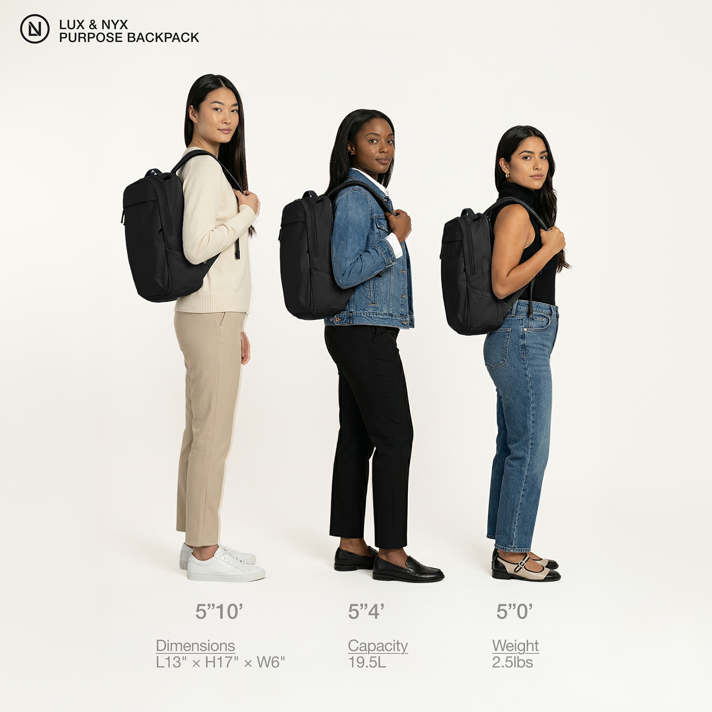 Three women wearing Lux & Nyx backpacks with product details on a white background