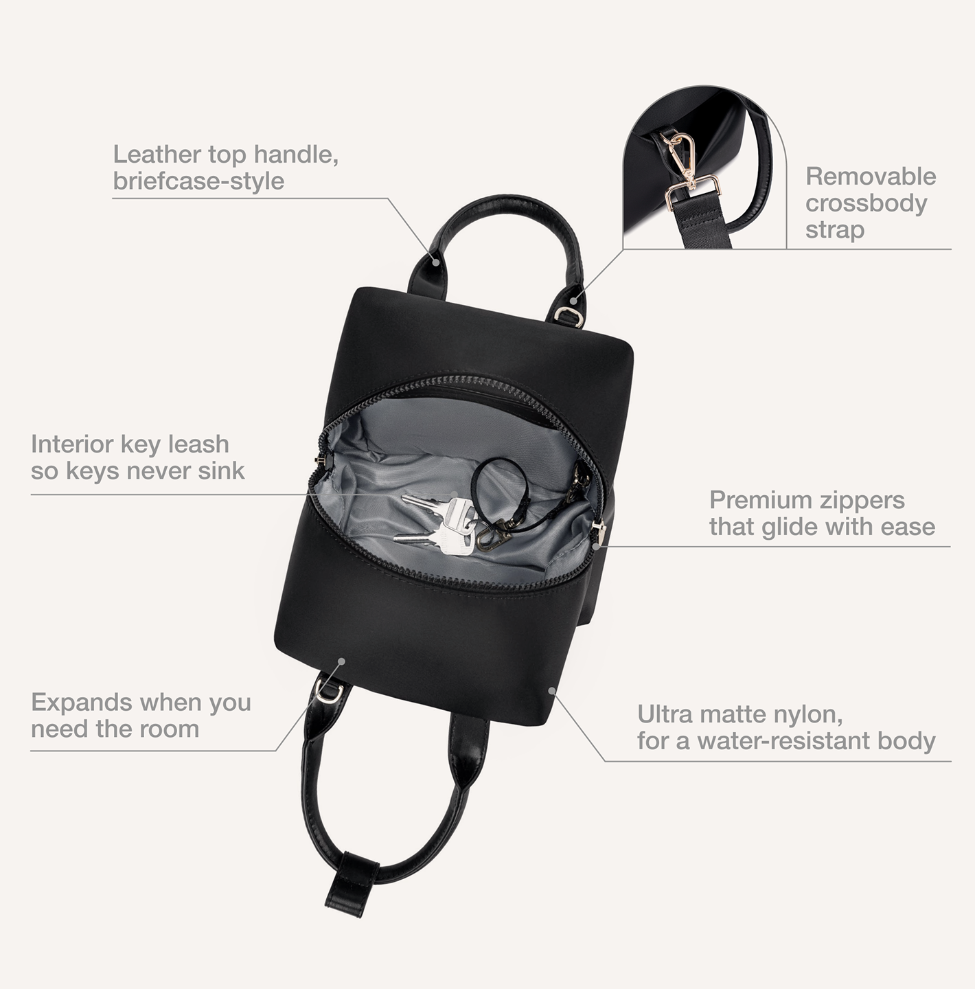 Black backpack with features highlighted on a white background
