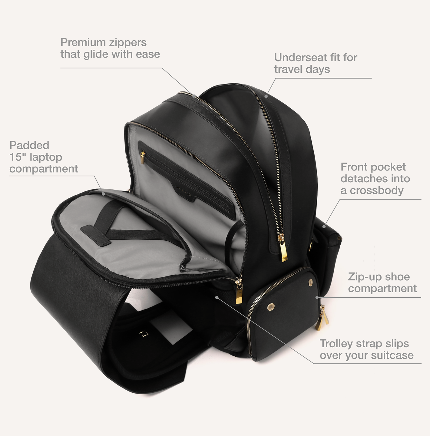 Black backpack with features highlighted on a white background